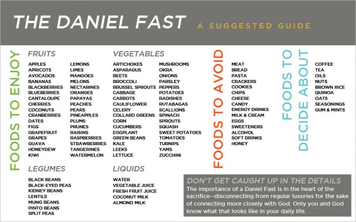 DanielFastMenu3-Graphic